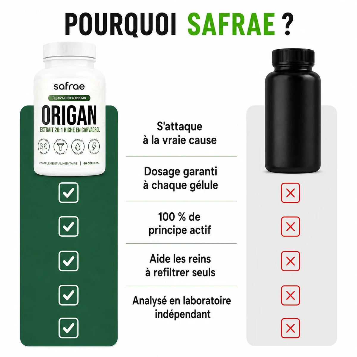 Pourquoi Safrae face aux autres complements