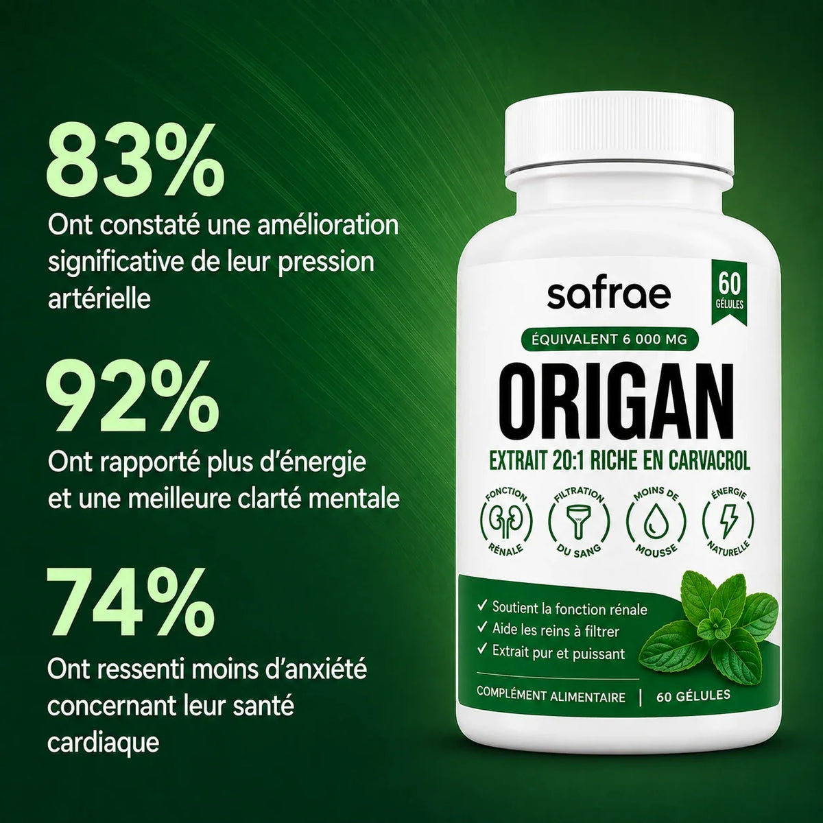 83 % mesures ameliorees, 92 % plus d'energie, 74 % moins anxieux